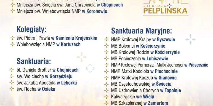 Kościoły Stacyjne Roku Jubileuszowego 2025 w Diecezji Pelplińskiej