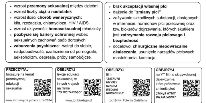Stop edukacji zdrowotnej w polskich szkołach